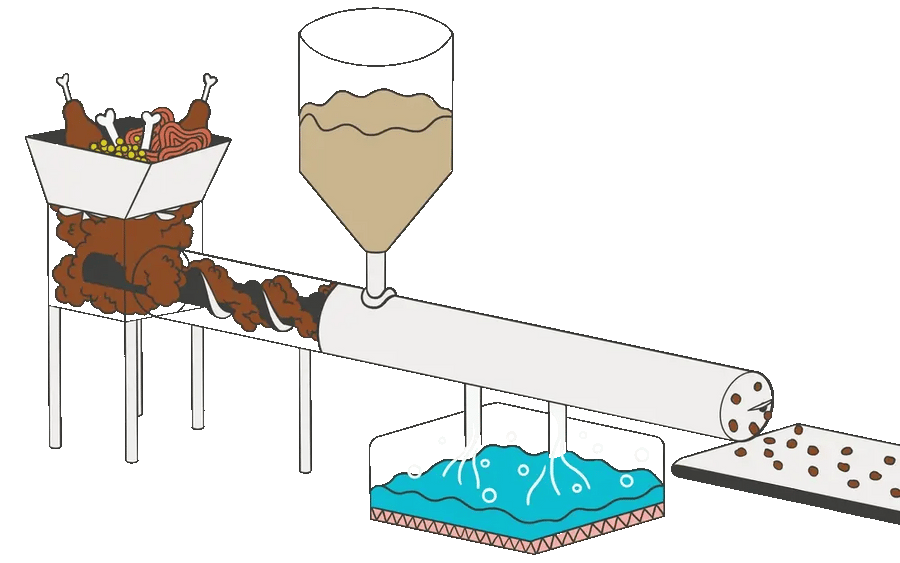 GENTLER PROCESSING. BETTER NUTRITION.